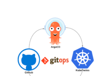 ArgoCD를 이용하여 kubernetes cluster에 배포하기(GitOps)