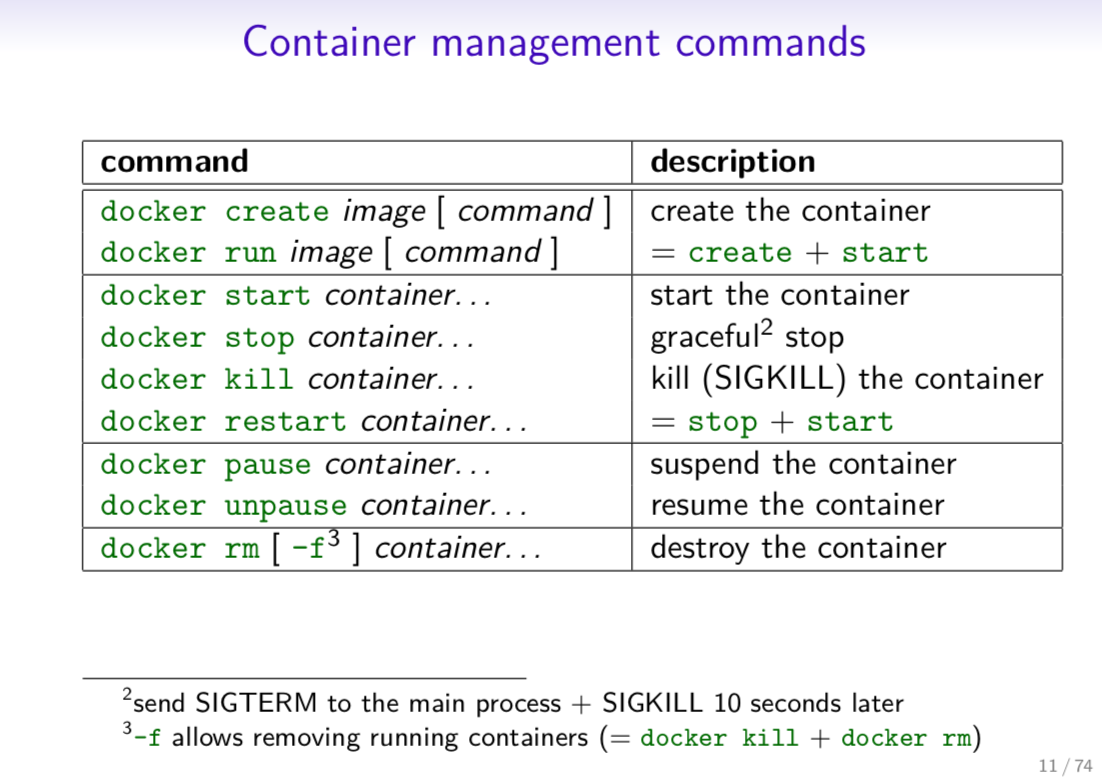 Gradle run commands